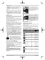 Preview for 172 page of Bosch GWS 700 Original Instructions Manual