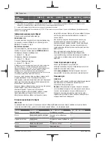 Preview for 206 page of Bosch GWS 700 Original Instructions Manual