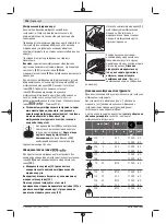 Preview for 208 page of Bosch GWS 700 Original Instructions Manual