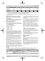 Preview for 241 page of Bosch GWS 700 Original Instructions Manual