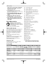 Preview for 272 page of Bosch GWS 700 Original Instructions Manual