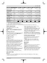 Preview for 273 page of Bosch GWS 700 Original Instructions Manual