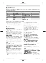 Preview for 284 page of Bosch GWS 700 Original Instructions Manual