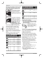 Preview for 306 page of Bosch GWS 700 Original Instructions Manual