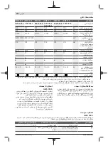 Preview for 346 page of Bosch GWS 700 Original Instructions Manual