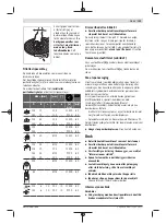 Preview for 133 page of Bosch GWS Professional 14-125 S Original Instructions Manual