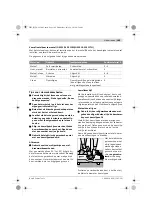 Preview for 108 page of Bosch GWS Professional 15-125 CIEH Original Instructions Manual