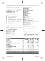 Preview for 12 page of Bosch GWS Professional 18V-15 C Original Instructions Manual