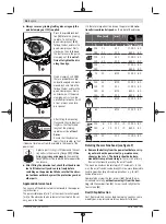 Preview for 36 page of Bosch GWS Professional 18V-15 C Original Instructions Manual