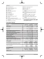 Preview for 46 page of Bosch GWS Professional 18V-15 C Original Instructions Manual