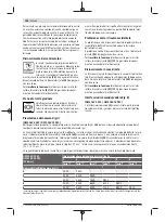 Preview for 102 page of Bosch GWS Professional 18V-15 C Original Instructions Manual