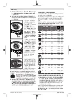 Preview for 106 page of Bosch GWS Professional 18V-15 C Original Instructions Manual