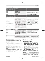 Preview for 207 page of Bosch GWS Professional 18V-15 C Original Instructions Manual