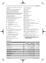 Preview for 213 page of Bosch GWS Professional 18V-15 C Original Instructions Manual