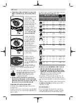 Preview for 220 page of Bosch GWS Professional 18V-15 C Original Instructions Manual