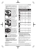 Preview for 255 page of Bosch GWS Professional 18V-15 C Original Instructions Manual