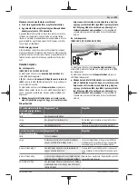 Preview for 291 page of Bosch GWS Professional 18V-15 C Original Instructions Manual