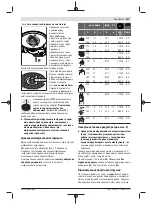 Preview for 327 page of Bosch GWS Professional 18V-15 C Original Instructions Manual