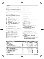 Preview for 338 page of Bosch GWS Professional 18V-15 C Original Instructions Manual