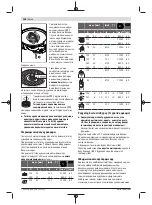 Preview for 346 page of Bosch GWS Professional 18V-15 C Original Instructions Manual