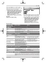 Preview for 349 page of Bosch GWS Professional 18V-15 C Original Instructions Manual