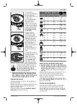 Preview for 417 page of Bosch GWS Professional 18V-15 C Original Instructions Manual