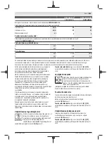 Preview for 461 page of Bosch GWS Professional 18V-15 C Original Instructions Manual