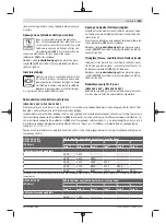 Preview for 495 page of Bosch GWS Professional 18V-15 C Original Instructions Manual