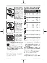 Preview for 499 page of Bosch GWS Professional 18V-15 C Original Instructions Manual