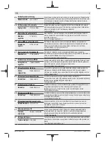 Preview for 557 page of Bosch GWS Professional 18V-15 C Original Instructions Manual