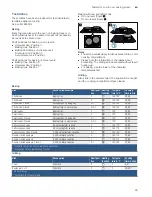 Preview for 45 page of Bosch HB-Series-78C Instruction Manual