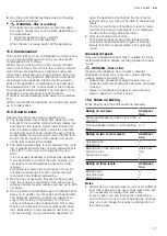 Preview for 17 page of Bosch HBF011BR0K User Manual And Installation Instructions