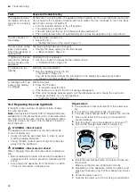 Preview for 26 page of Bosch HBG5575.0A User Manual And Installation Instructions