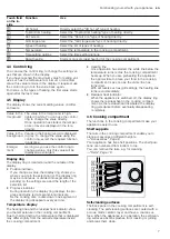 Preview for 7 page of Bosch HBG633B.1 User Manual And Installation Instructions