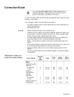 Preview for 39 page of Bosch HBL8650 (French) Manual D’Utilisation Et D’Entretien