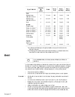 Preview for 40 page of Bosch HBL8650 (French) Manual D’Utilisation Et D’Entretien