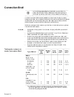 Preview for 42 page of Bosch HBL8650 (French) Manual D’Utilisation Et D’Entretien