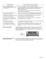 Preview for 55 page of Bosch HBL8650 (French) Manual D’Utilisation Et D’Entretien