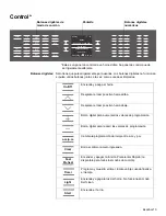 Preview for 71 page of Bosch HBL8650 (French) Manual D’Utilisation Et D’Entretien