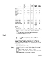 Preview for 97 page of Bosch HBL8650 (French) Manual D’Utilisation Et D’Entretien