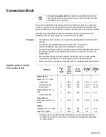 Preview for 99 page of Bosch HBL8650 (French) Manual D’Utilisation Et D’Entretien