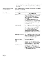 Preview for 106 page of Bosch HBL8650 (French) Manual D’Utilisation Et D’Entretien