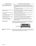 Preview for 112 page of Bosch HBL8650 (French) Manual D’Utilisation Et D’Entretien