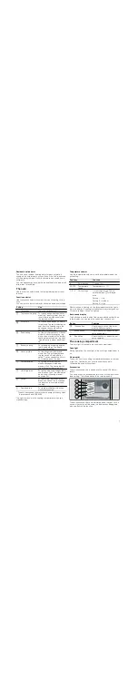 Preview for 7 page of Bosch HCE743220G Instruction Manual