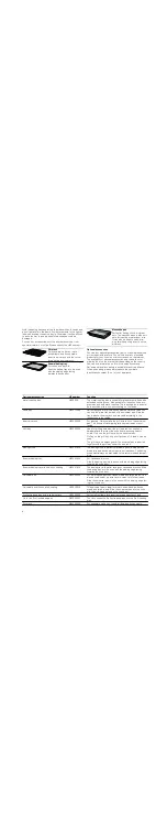 Preview for 8 page of Bosch HCE743220G Instruction Manual