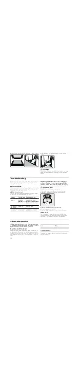 Preview for 14 page of Bosch HCE743220G Instruction Manual