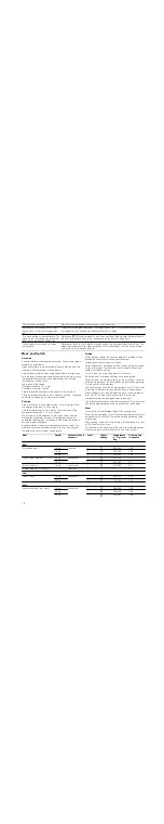 Preview for 18 page of Bosch HCE743220G Instruction Manual