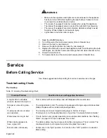 Preview for 44 page of Bosch HDI7032C Use And Care Manual