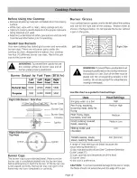 Preview for 14 page of Bosch HDS252U Use And Care Manual