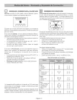 Preview for 85 page of Bosch HDS252U Use And Care Manual